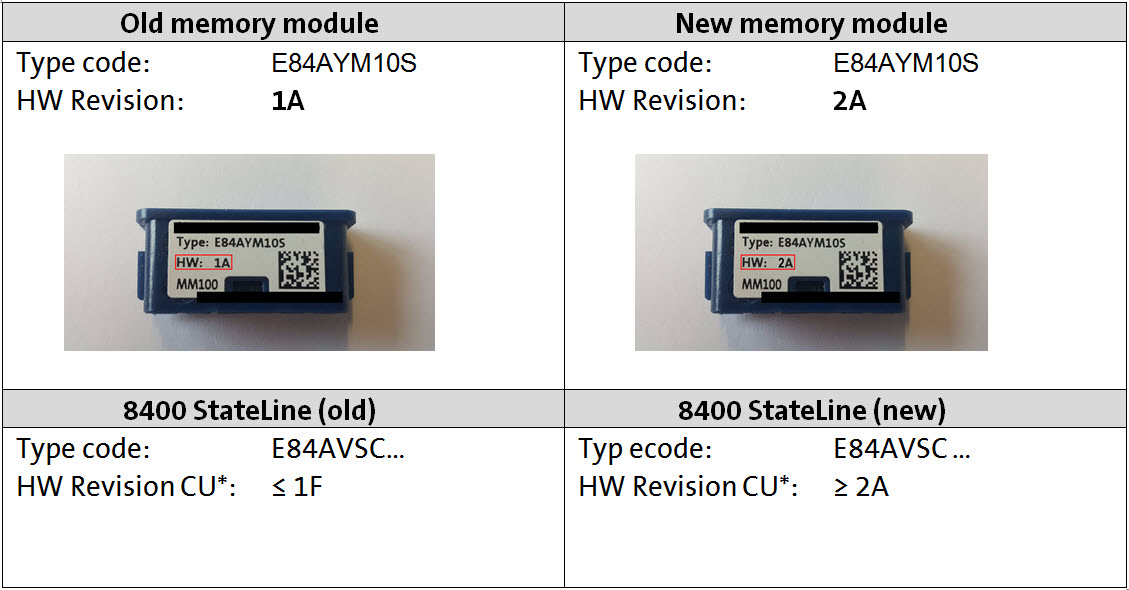 Memory Module EN.jpg